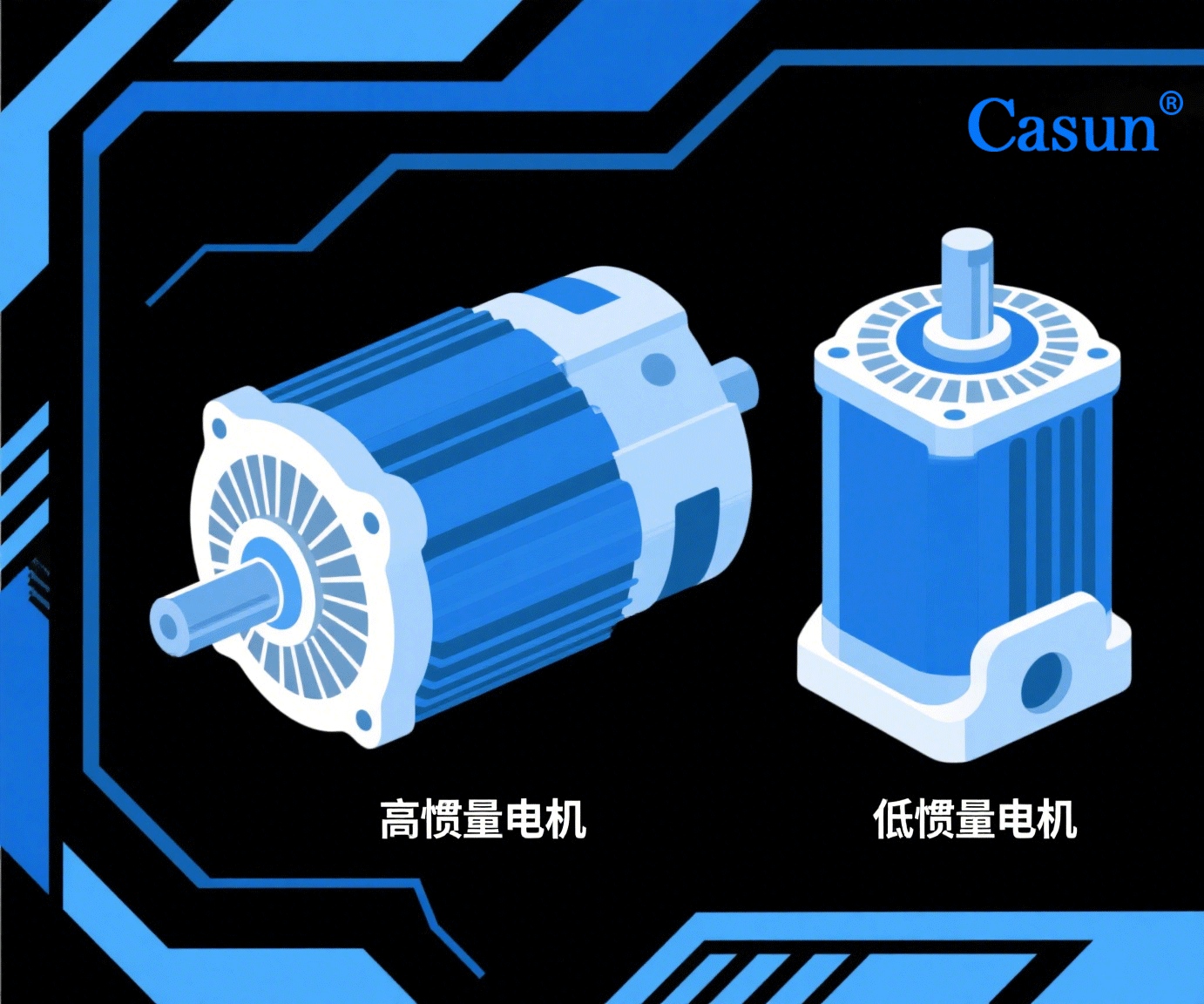 高惯量电机与低惯量电机的动力学特性对比解析